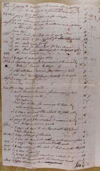 George Nichols' Estate Debts, 1790-93